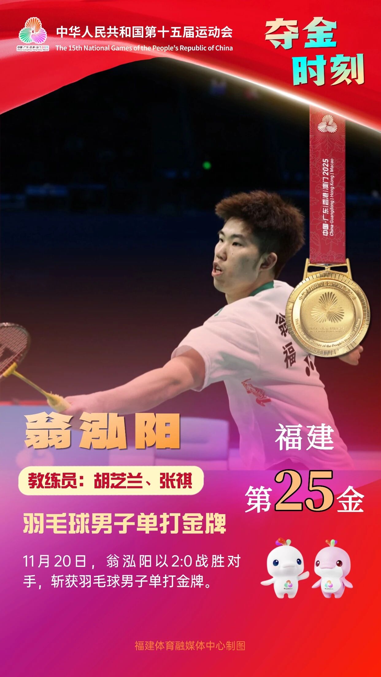 titan007即时比分