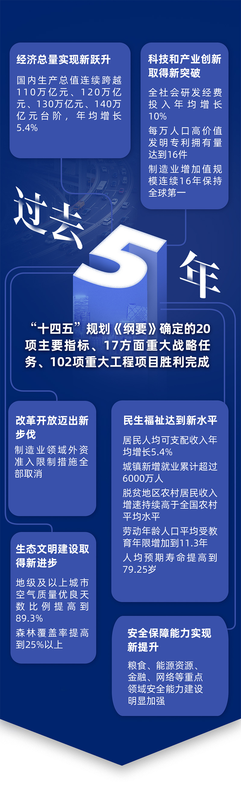 titan007即时比分