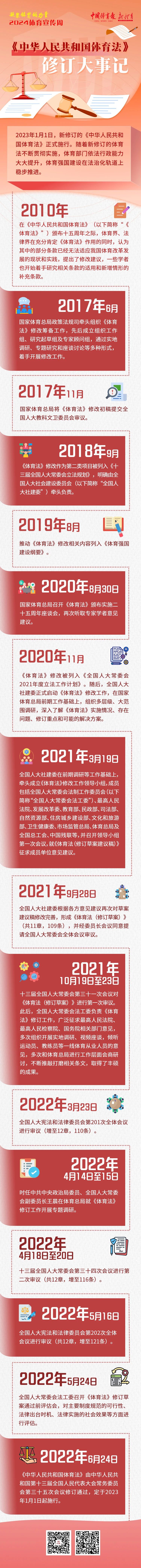 titan007即时比分