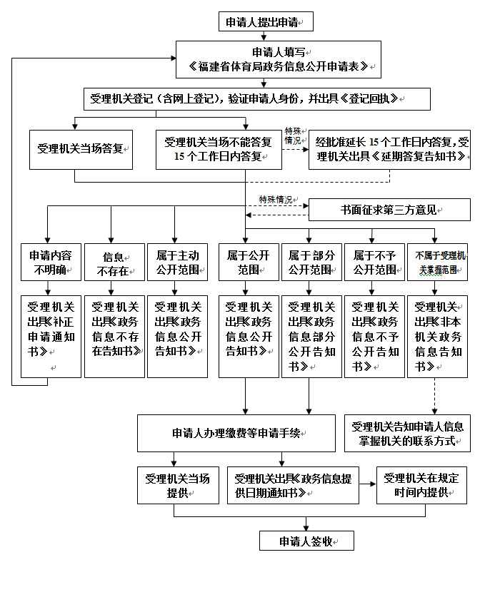 titan007即时比分